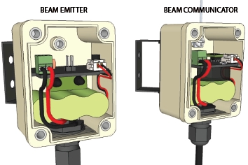 Internal sketch of Parabeam 700-fsk wireless security beam | Internal rechargeable battery pack is constantly topped up via small remote solar panel